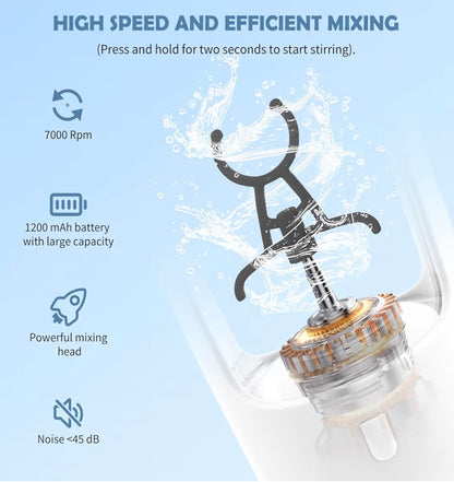 Electric Protein Shaker – Automatic Mixer Cup